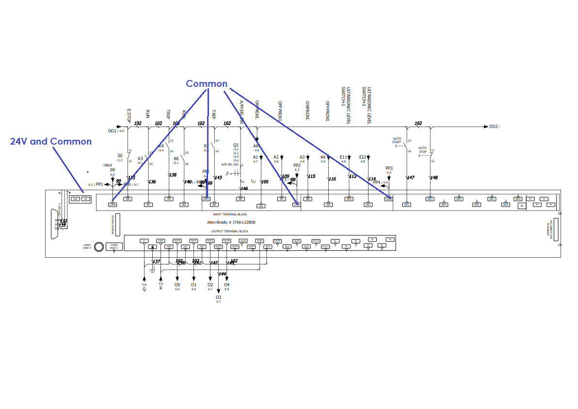 How To Wire Plc Wiring Work