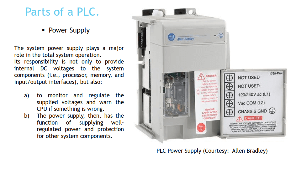 A Simple (But Complete) Guide What is PLCs PLC Basics PLC ApplicationAdvantage The